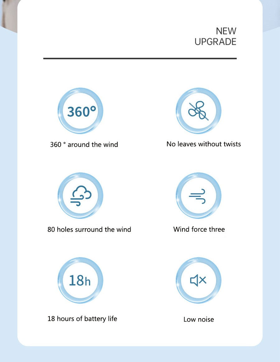 Portable USB Rechargeable Neckband Fan - 5000mAh Bladeless Neck Fan for Summer Cooling and Outdoor Use