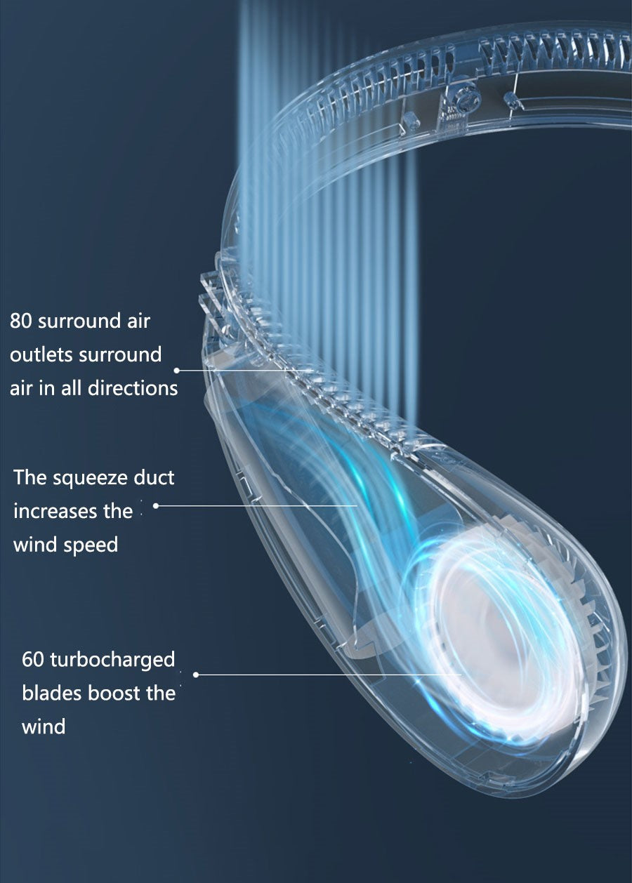 Portable USB Rechargeable Neckband Fan - 5000mAh Bladeless Neck Fan for Summer Cooling and Outdoor Use
