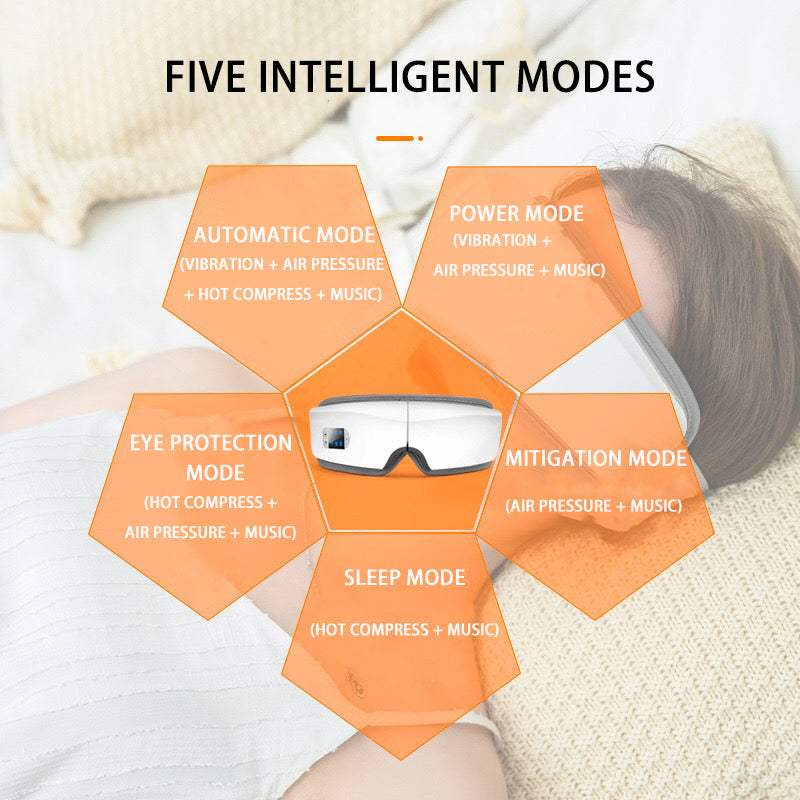 Smart Eye Massager with Heat, Vibration, Bluetooth Music - Relieve Fatigue and Dark Circles